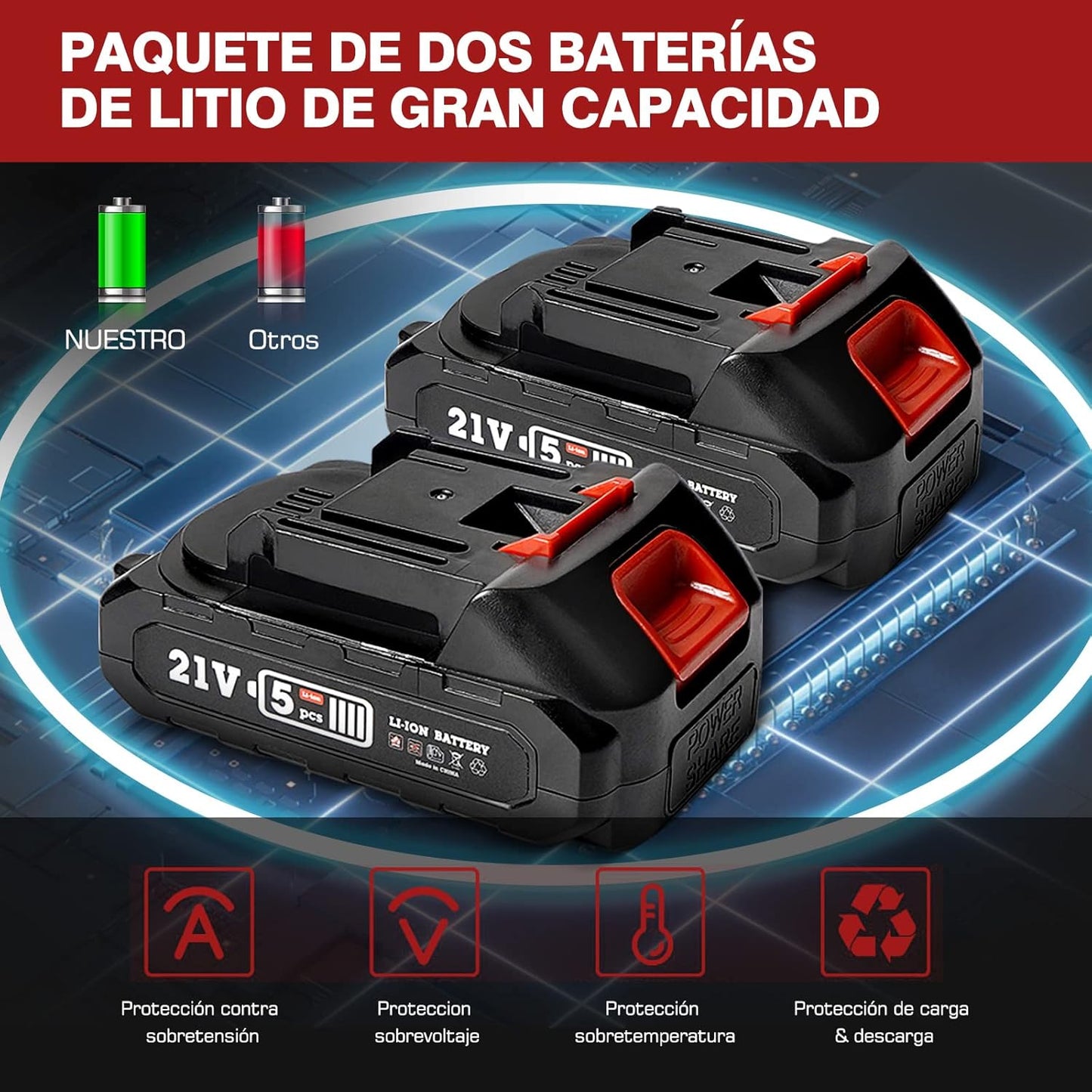 🌟 ¡Motosierra Recargable Eléctrica - Potencia en tus Manos! 🌟